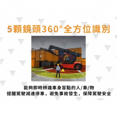 360度全方位識別.jpg 360度全方位識別.jpg