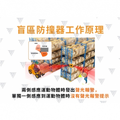 盲區防撞報警器.jpg 盲區防撞報警器.jpg